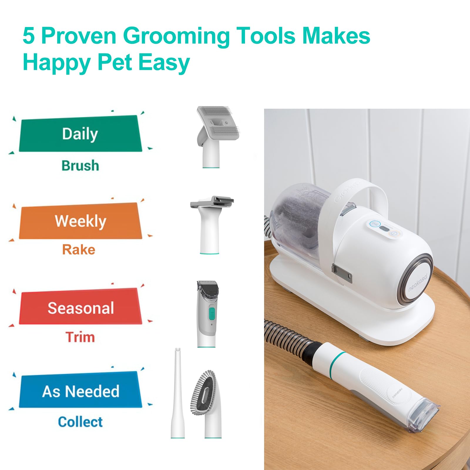 Neakasa P1 Pro Pet Grooming Kit & Vacuum Suction 99% Pet Hair, Professional Clippers with 5 Proven Grooming Tools for Dog and Cat