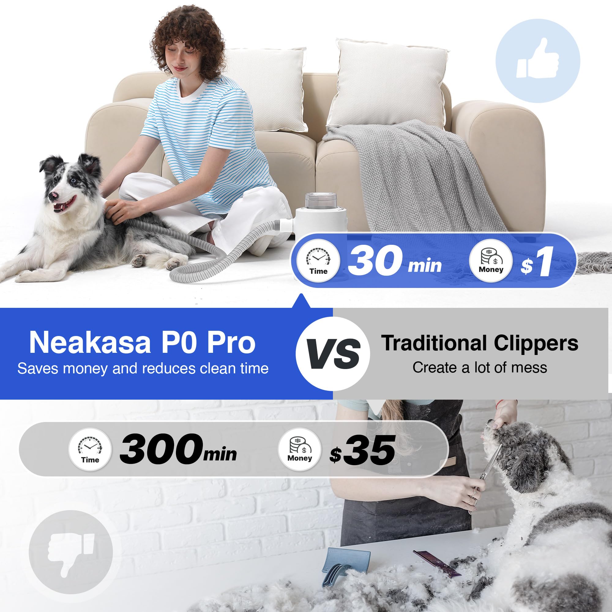 Neakasa P1 Pro Pet Grooming Kit & Vacuum Suction 99% Pet Hair, Professional Clippers with 5 Proven Grooming Tools for Dog and Cat